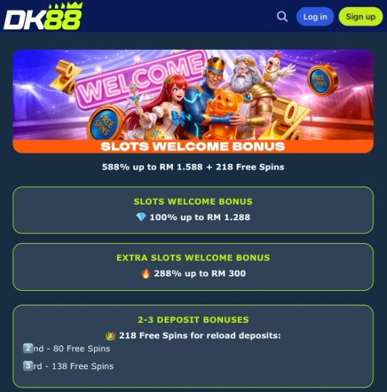 DK88 Slots Welcome Bonus screen breaking down the 100% and 288% match offers plus 218 free spins
